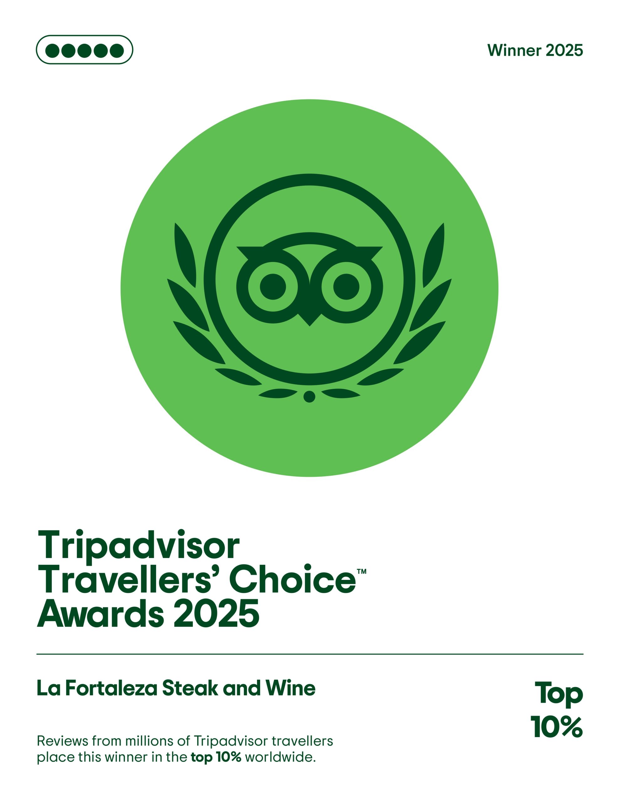 Premio TripAdvisor 2025
